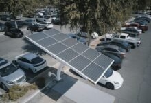 future digital solutions platform