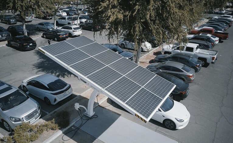 future technology solutions ready